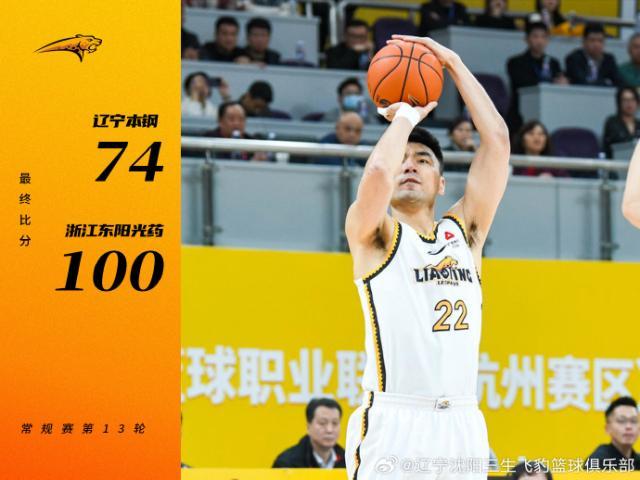 半岛体育-广厦送辽宁赛季首败 卫冕冠军进攻效率创赛季新低